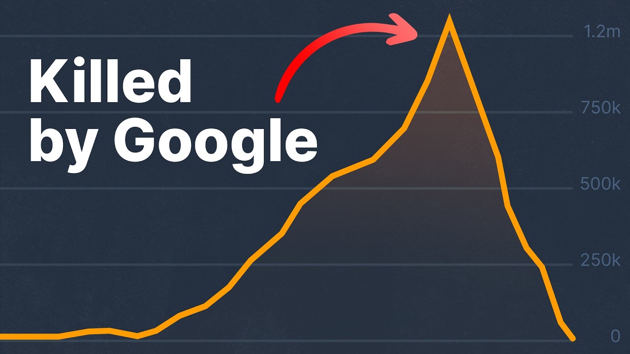 Ahrefs for affiliate marketing